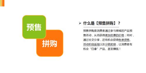 預(yù)售拼購模式賦能農(nóng)產(chǎn)品上行 以贛南臍橙為例的軟件系統(tǒng)推演與銷售策略剖析