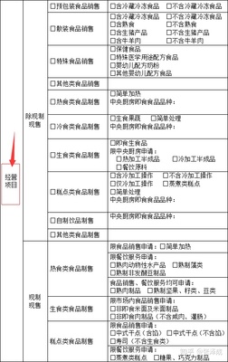 餐飲管理承包食堂是否需要辦理食品流通許可證？解析與指南